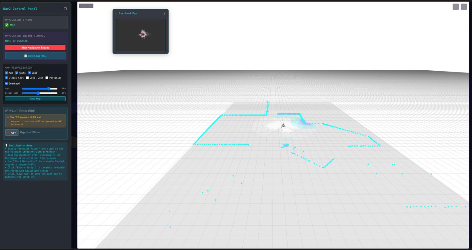 Teleoperation Control panel