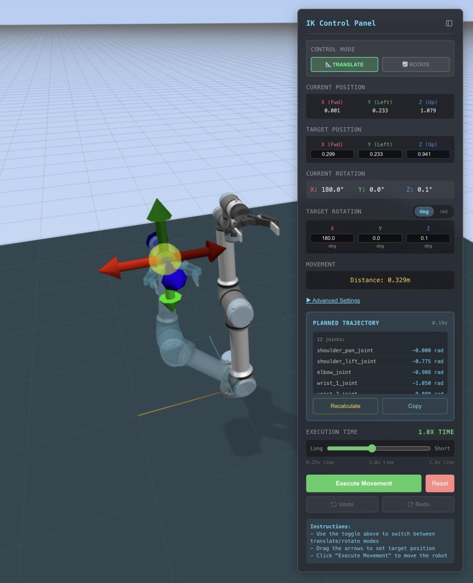 Rotate mode for end effector